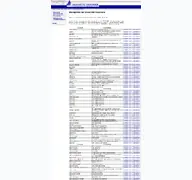 Kleine Seitenvorschau von lists.uni-paderborn.de