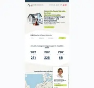 Kleine Seitenvorschau von zwangsversteigerungen-brd.de