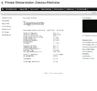 Kleine Seitenvorschau von zwickau-wetter.de