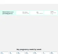 Kleine Seitenvorschau von babycenter.com.au