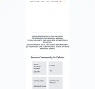 Kleine Seitenvorschau von sensor.community