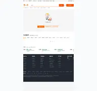 Kleine Seitenvorschau von zbjimg.com