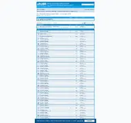 Kleine Seitenvorschau von aviation-community.de