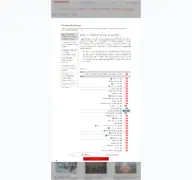 Kleine Seitenvorschau von radioessen.radiosparbox.de