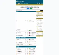 Kleine Seitenvorschau von nidhaniprabunovels.com