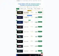 Kleine Seitenvorschau von gratis-wetten.com