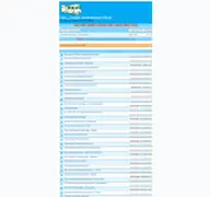 Kleine Seitenvorschau von challengerwohnmobilforum.de