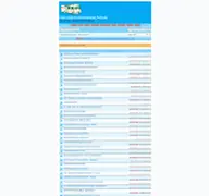 Kleine Seitenvorschau von chaussonwohnmobilforum.de