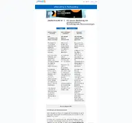 Kleine Seitenvorschau von mein-jobtool.de