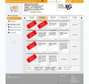 Kleine Seitenvorschau von mensa-kcg.inetmenue.de
