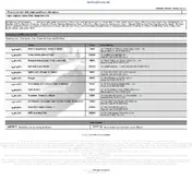 Kleine Seitenvorschau von forum.technoforum.de
