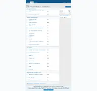 Kleine Seitenvorschau von lipoedem-forum.de