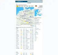 Kleine Seitenvorschau von meteobox.de