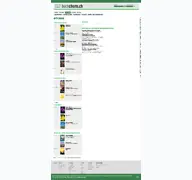 Kleine Seitenvorschau von buchcharts.ch