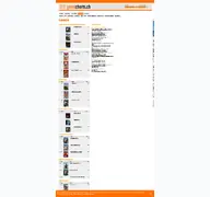 Kleine Seitenvorschau von gamecharts.ch