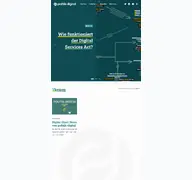 Kleine Seitenvorschau von politik-digital.de
