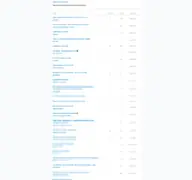 Kleine Seitenvorschau von community.smarterkram.de
