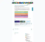 Kleine Seitenvorschau von cooperative-mensch.de