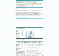 Kleine Seitenvorschau von mineralwasser-check.de
