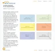 Kleine Seitenvorschau von mint-schulen.de