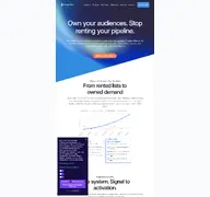 Kleine Seitenvorschau von prospectdesk.ai