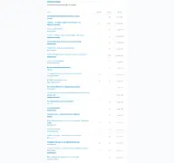 Kleine Seitenvorschau von kleinanzeigen-community.de