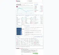 Kleine Seitenvorschau von moneyspecial.de