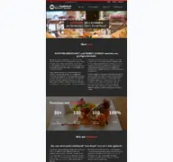 Kleine Seitenvorschau von restaurant-bruderbund.de