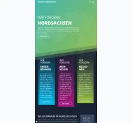 Kleine Seitenvorschau von wirtschaft-in-nordsachsen.de