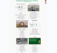 Kleine Seitenvorschau von virtuelle-experimente.de