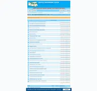 Kleine Seitenvorschau von morelowohnmobilforum.de