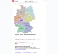 Kleine Seitenvorschau von dbnetz-suedost.datenbanken24.de