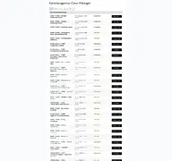 Kleine Seitenvorschau von claushilkinger.fairetickets.de