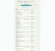 Kleine Seitenvorschau von forum.fanfiktion.de