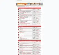 Kleine Seitenvorschau von tuerkei-reiseinfo.de