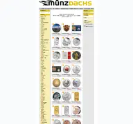 Kleine Seitenvorschau von muenzdachs.de