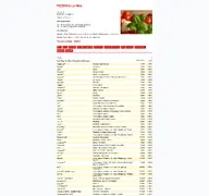Kleine Seitenvorschau von pizzeria-la-mira.de