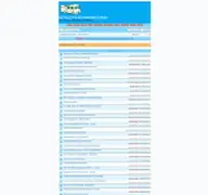 Kleine Seitenvorschau von dethleffswohnmobilforum.de