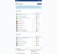 Kleine Seitenvorschau von svm-fanforum.de