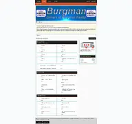 Kleine Seitenvorschau von burgman.de