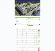 Kleine Seitenvorschau von myhome.froebelhoefe.de