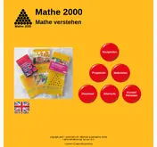 Kleine Seitenvorschau von mathe2000.de