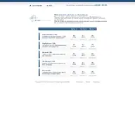Kleine Seitenvorschau von login-center.eu