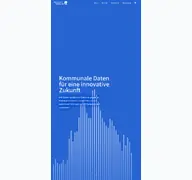 Kleine Seitenvorschau von wegweiser-kommune.de