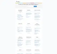Kleine Seitenvorschau von docs.spreadmind.de
