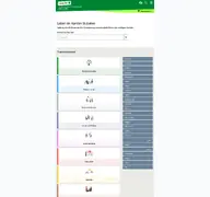 Kleine Seitenvorschau von hallo.sg.ch
