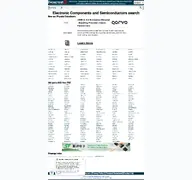 Kleine Seitenvorschau von datasheetq.com