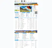 Kleine Seitenvorschau von 87808812.com