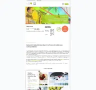 Kleine Seitenvorschau von zahnarzt-keller.de
