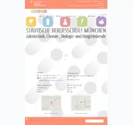 Kleine Seitenvorschau von bsztchem-test.musin.de